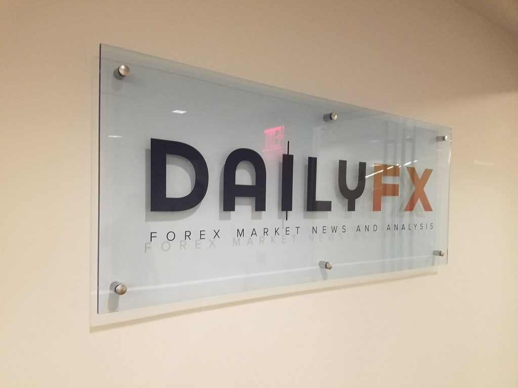 Acrylic Signs for Offices in Dallas